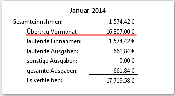 Den Übertrag des ausgewählten Kontos in die Monatsbilanz einrechnen.