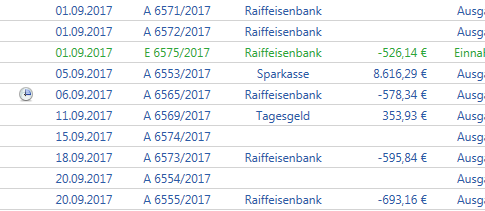 Kontostände nur tageweise in der Buchungsansicht.