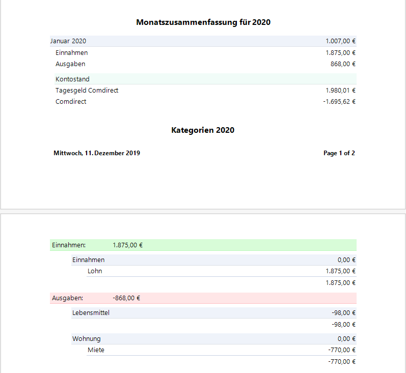 Jahreszusammenfassung der Konten und Kategorien